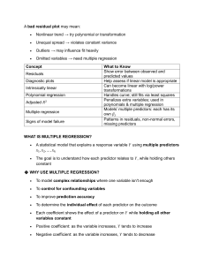 Multiple Regression & Model Diagnostics: Concepts, Issues & R-squared