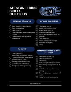 AI Engineering Skills Checklist