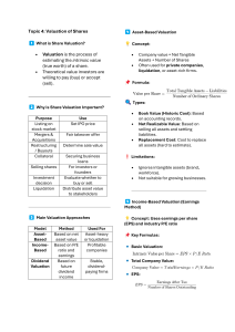 Share Valuation: Methods, Formulas & Importance for Investment