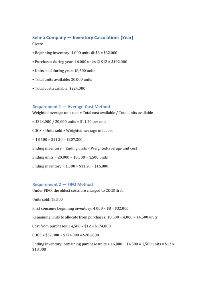 Inventory Calculations: Average-Cost, FIFO, LIFO Methods Explained