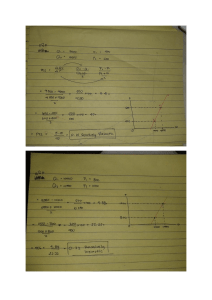 Price Elasticity of Supply Worksheet