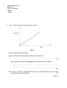 Hooke's Law Worksheet: Extension, Load, and Spring Constant
