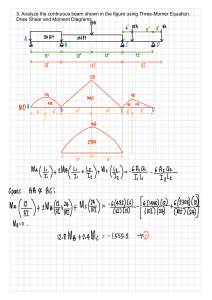 Continuous Beam Analysis: Three-Moment Equation & Diagrams
