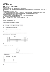 Chemistry Paper 1 Multiple Choice Exam - High School Questions