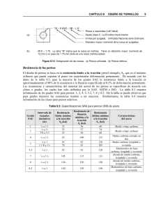 Dise&ntilde;o de Tornillos: Resistencia y An&aacute;lisis de Juntas