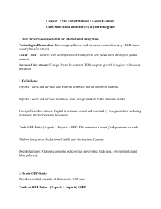 US in Global Economy: Class Notes
