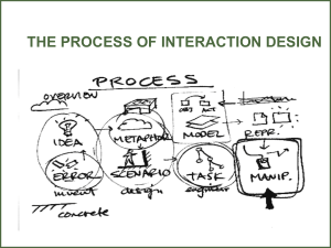 Interaction Design Process: Models, Activities & Real-World Examples