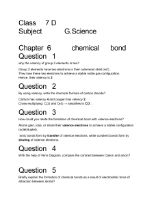 Class 7 G.Science: Chemical Bonds, Valency & Formulas Q&A
