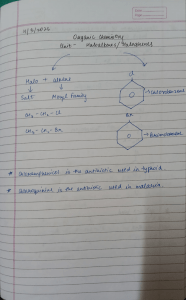 Organic Chemistry Notes: Haloalkanes & Haloarenes - Preparation & Reactions