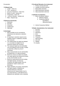 SI Units, Electronic Instruments & Measurement: Key Concepts & Advantages