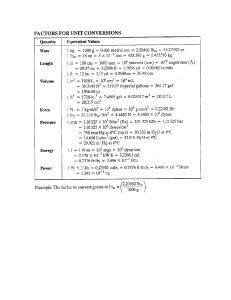 Chemical Engineering Formulas: Thermodynamics, Balances, Conversions