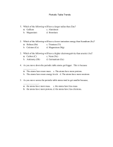 Periodic Table Trends: Chemistry Practice Questions & Quiz