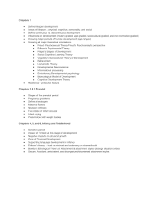 Lifespan Development Study Guide: Key Theories & Concepts