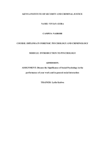 Significance of Social Psychology in Work & Social Interaction