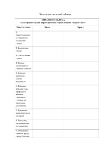 Цитатная таблица по 'Бедной Лизе': сравнение героев