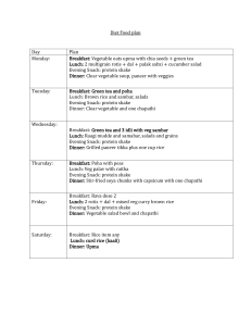 Weekly Diet Plan: Healthy Meal Ideas