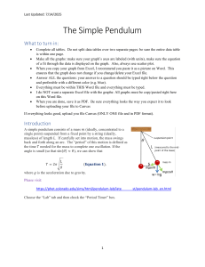 Simple Pendulum Lab Report: Period, Mass, Length, Amplitude