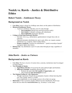 Nozick vs. Rawls: Justice & Distributive Ethics Explained