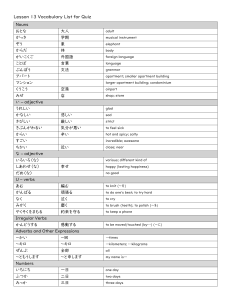 Lesson 13 Japanese Vocabulary List for Quiz - Nouns, Verbs