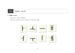 Learn Hangeul Simple Vowels: Korean Alphabet Pronunciation & Writing