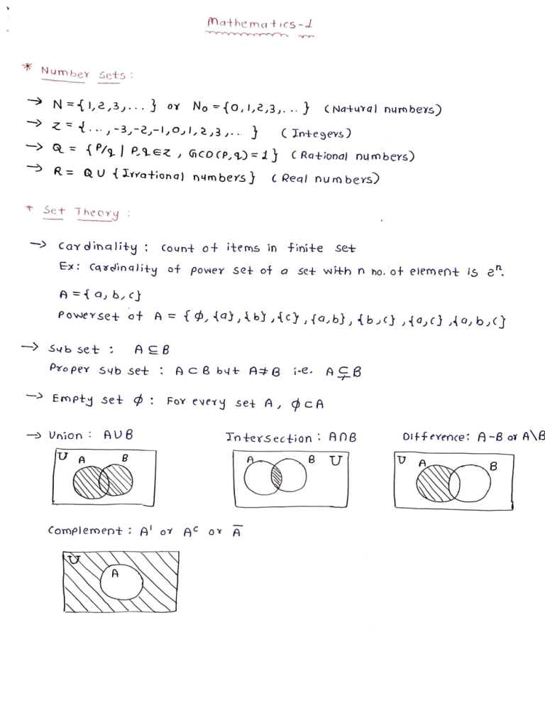 Number Sets & Set Theory Notes