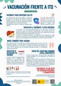 Vacunaci&oacute;n contra ITS: Claves para prevenir infecciones