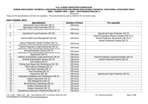 Agri-Crop Production NC I Curriculum Guide