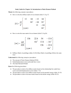 Finite Element Method Study Guide: Stiffness & Mass Matrix Assemblage