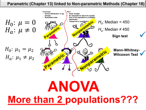 ANOVA & Non-Parametric Tests: Statistical Methods