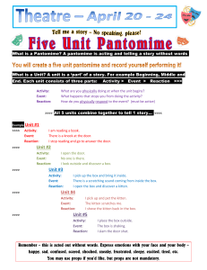 Five Unit Pantomime Worksheet: Theatre Arts Storytelling Guide