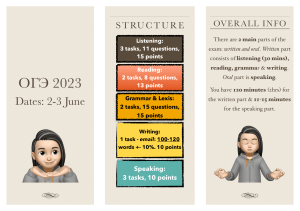 OGE 2023 English Exam Prep Guide