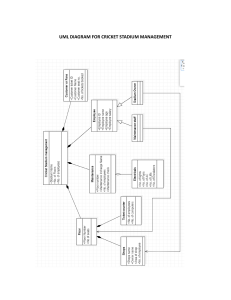 Cricket Stadium Management UML Diagram