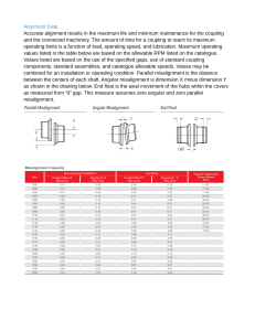 Coupling Alignment Specs: Parallel, Angular, End Float