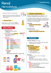 Renal Hemodialysis: Nursing Guide, Complications & Patient Care