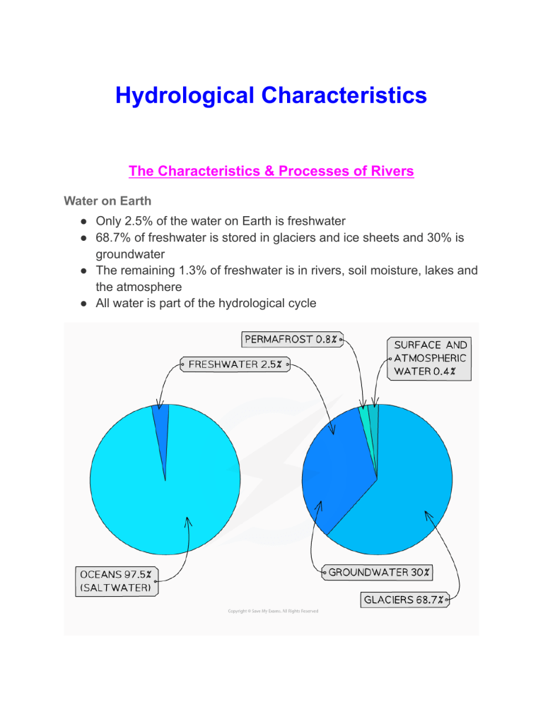 Hydrological Characteristics & River Processes: Study Guide