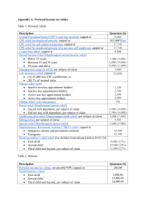 Singapore Personal Income Tax & Stamp Duty Tables | Tax Rates Guide