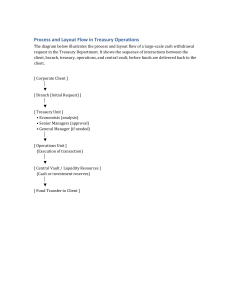 Treasury Cash Withdrawal Process Flow