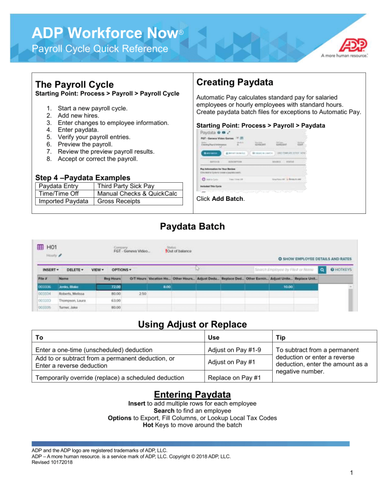 ADP Workforce Now Payroll Cycle Quick Reference
