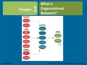 Organizational Behavior: Introduction, History, Theories & Research