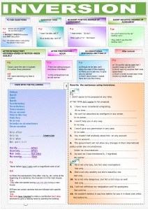English Grammar Inversion: Rules, Examples & Practice Exercises