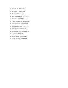 Exercices de vocabulaire fran&ccedil;ais: Lieux et pr&eacute;sentations
