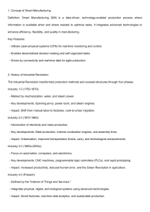 Smart Manufacturing & Industry 4.0: Concepts, History, and Pillars