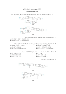 Logic Circuits Homework 2: Boolean Algebra & Circuit Simplification