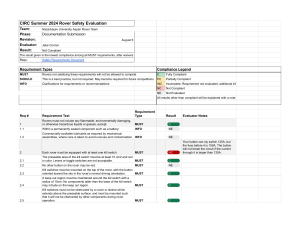 CIRC Summer 2024 Rover Safety Evaluation | Nazarbayev University Compliance