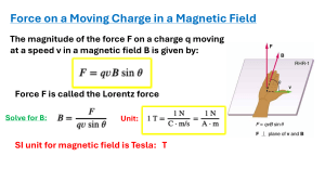 Force on a Moving Charge in a Magnetic Field | Lorentz Force Physics