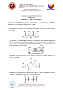 Engineering Mechanics Exercise 2: Moment of a Force and a Couple