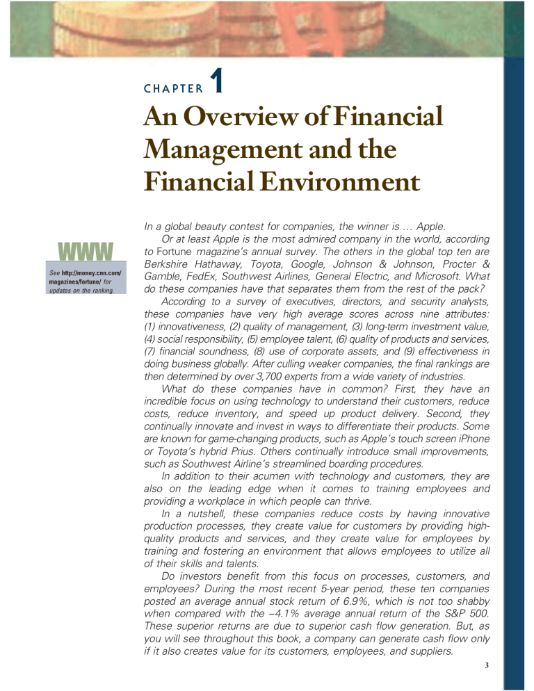 Financial Management & Environment: MBA Overview | Corporate Finance