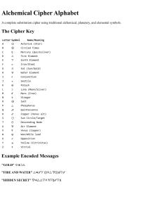 Alchemical Cipher Alphabet: Substitution Cipher Key