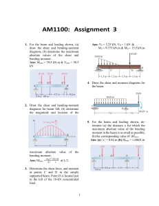 AM1100 Assignment 3: Shear & Bending Moment Diagrams for Beams