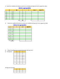 Ejercicios de Estad&iacute;stica con Medidas y Gr&aacute;ficos